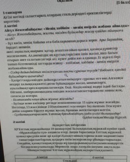 ( ) 1-тапсырмаА) Екі мәтінді салыстырып, олардың стильдеріндегі ерекшеліктердікөрсетіңіз.А мәтініАйг