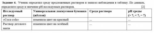 Ученик определил среду предложенных растворов и записал наблюдения в таблицу. По данным, определите