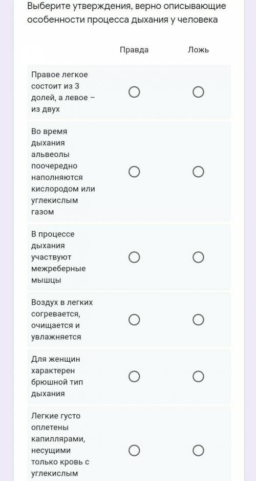 Выберите утверждения, верно описывающие особенности процесса дыхания у человека ПравдаЛожьПравое лег