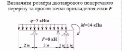 определить размеры двутаврового сечения и прогиб точки приложения силы F