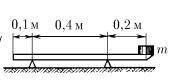 Линейка массы 0,01 кг лежит на двух опорах так, как это показано на рисунке. На один конец линейки п