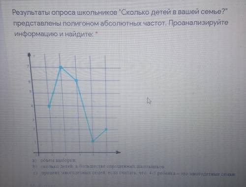 Результаты опроса школьников Сколько детей в вашей семье?