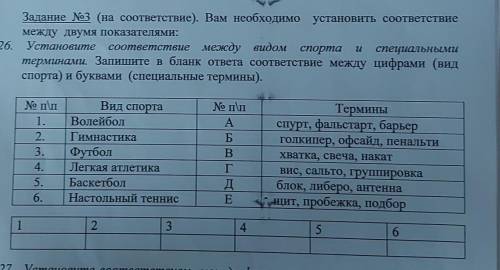 Вам необходимо установить соответствий между 2 показателями установите соответствий между виду спорт