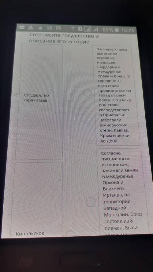 Описание его истории В начале XI век)НеСЛИГосударствокаракитаевОгузов изНИЗОВьерСырдарьи иМеждуречья