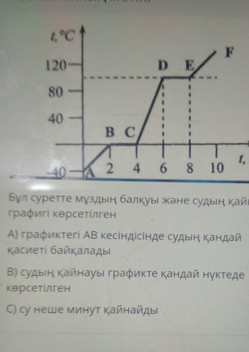 Мынау тжб көмек тесып етіңдершы тез тез тез болу керек