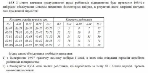 Гранична помилка вибірки і межі, в яких слід очікувати середній виробіток робітників підприємсва