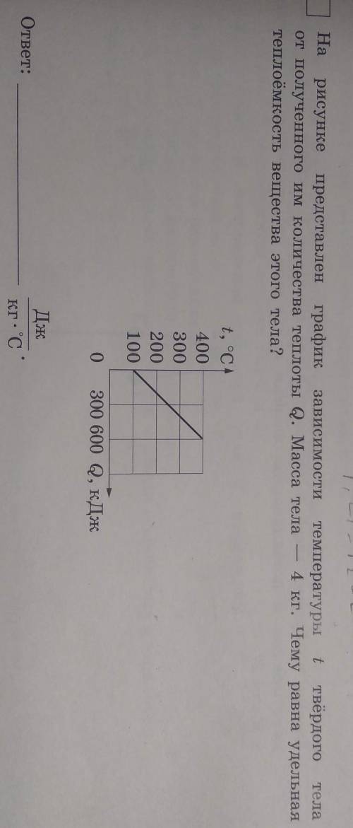 На рисунке представлен график зависимости температуры t твердого тела от полученного им количества т