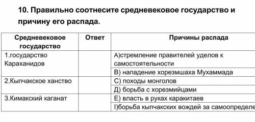 Соч только правильно сделайте если правильно будет сделаю лучшим ответам!​