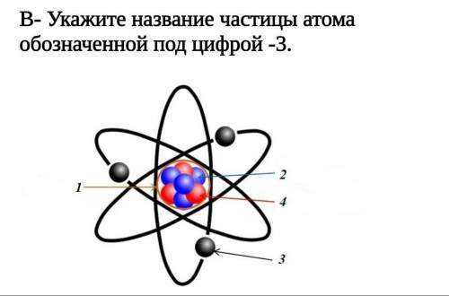 Укажите название частицы атома обозначенной под цифрой -3​