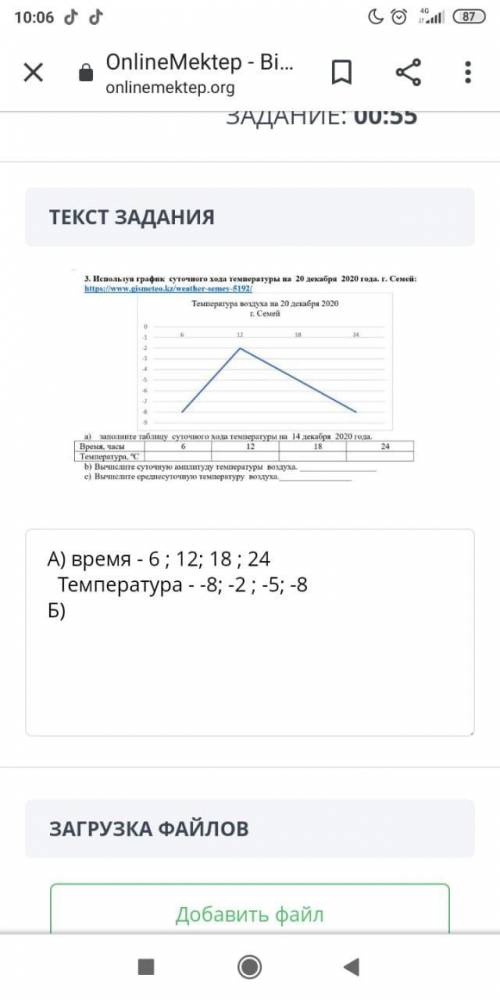 Заполните таблицу суточного хода на 14 декабря 2020