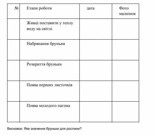 объясните, что и как делать, и напишите ответы