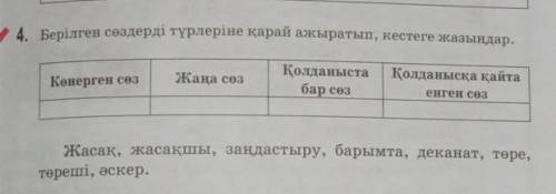 Берілген сөздерді түрлеріне қарай ажыратып, кестеге жазындар​