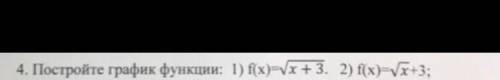 Постройте график функции: 1) f(x)= (корень x+3) 2) f(x)= (корень x) + 3