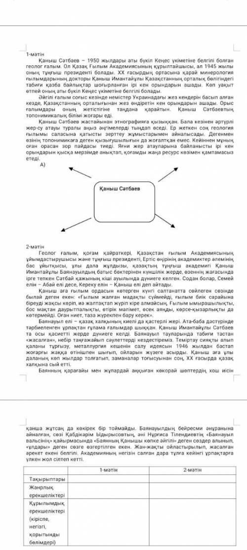 дам 100тг через киви кошелек