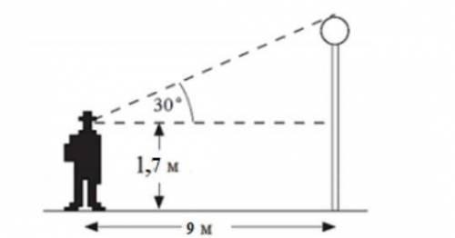 ЗАДАНИЕ 8-ГО КЛАССА У МЕНЯ СОЧ Мужчина стоит на расстоянии 9 м от уличного фонаря. Угол падения на н