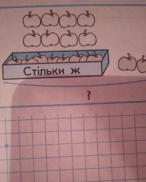 До малюнку виконай схему та запиши ривнисть ​