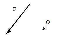 Приведите силу F к точке О