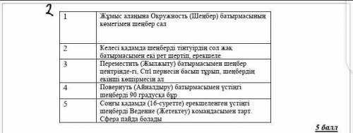 по Информатике. Создайте сферу с программы SketchUp. Определите последовательность команд в этой сфе