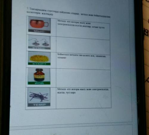 Тапсырмадағы суреттерді пайдалана отырып заттардын метал Жане бейметалдын касиетерин жиктениз​