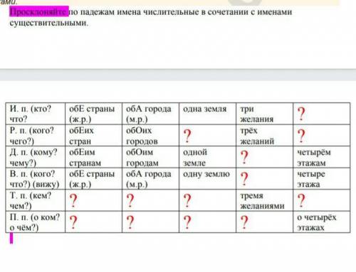 Просклоняйте по падежам имена числительные в сочетании с именами существительными ПОДПИШУСЬ НА ВСЕХ