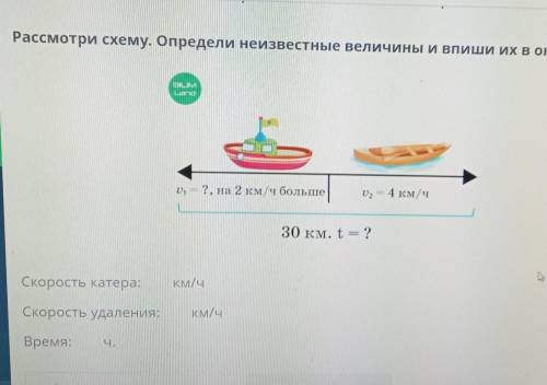 Рассмотри схему.Определи неизвестные величины и впиши их в окошко.​