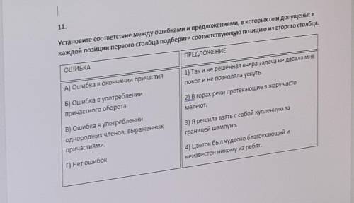 Задания по причастиям! Установите соответствие между ошибками и предложениями, в которых они допущен