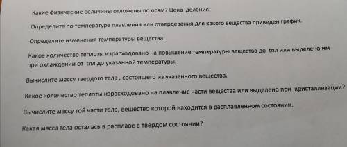 Нужна в тесте по физике 8-9 класс тема плавления