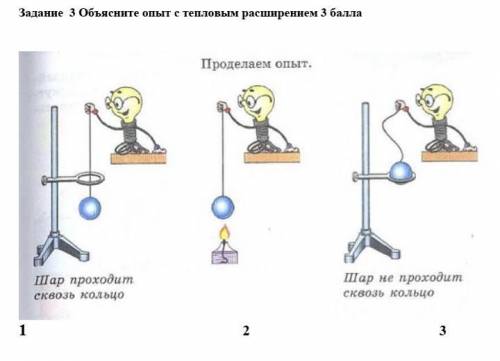 Объясните опыт с тепловым расширением заранее