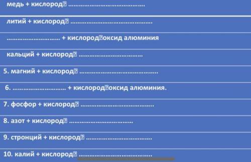 Задание допишите уравнения реакции и определите какой оксид образуется кислотный или основной.