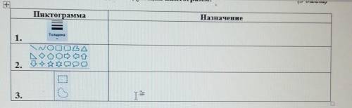 З ) 1. Укажите назначение для следующих пиктограмм:ПиктограммаНазначениеIТомдин| ДоОООЕОО2.3.хелп со