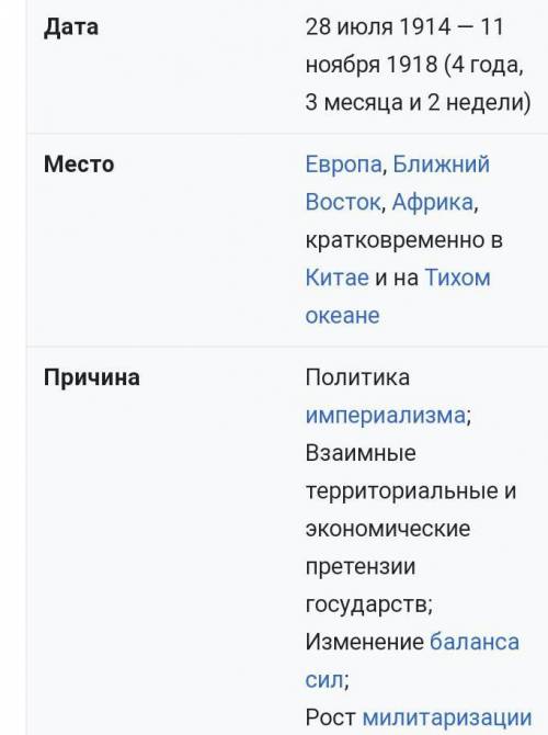 не для учебы! доброго времени суток. мне интересно насколько комьюнити этого приложения знают истори