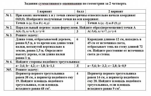 без спама, как можно скорее