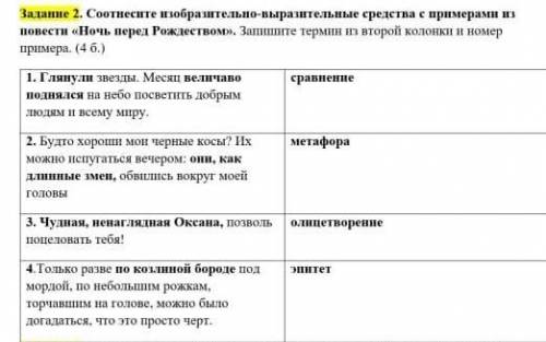 Соотнесите изобразительно-выразительные средства с примерами из повести «Ночь перед Рождеством». Зап