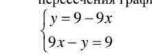 решите графическим методом систему уравнений и найдите координаты точки пересечения график функциий