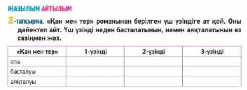 КАЗАХСКИЙ ЯЗЫК 8 КЛАСС Қан мен тер романынан берілген үш үзіндіге ат қой. Оны дәйектеп айт. Үш үзі