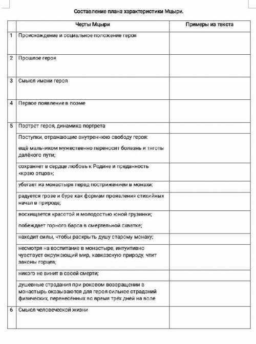 Кто нибудь может заполнить эту таблицу цитатами из рассказа Мцыри Сделайте например так: 1 задани