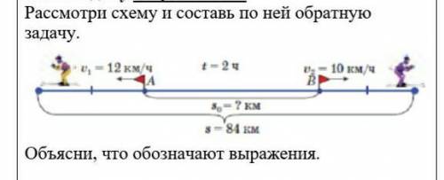 составить обратную задачу ​