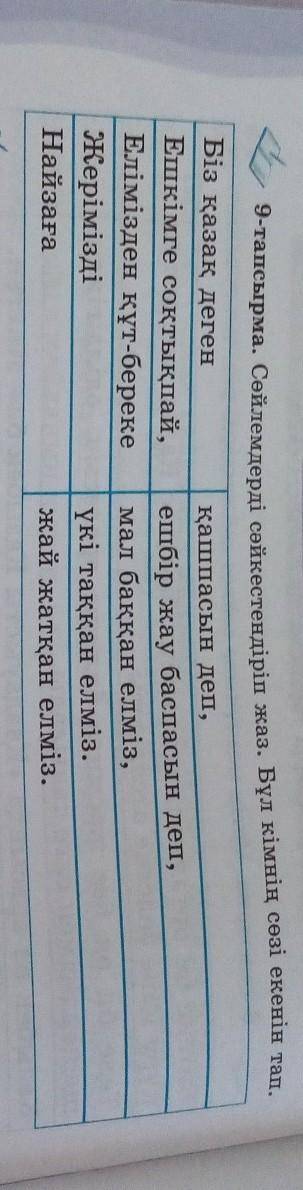 9-тапсырма. Сөйлемдерді сәйкестендіріп жаз. Бұл кімнің сөзі екенін тап. Біз қазақ дегенЕшкімге соқты
