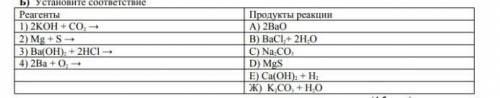 Б) Установите соответствие Реагенты Продукты реакции1) 2KOH + CO2 → A) 2BaO2) Mg + S → B) BaCl2+ 2H2