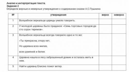 Определить верные или не верные утверждения о содержании А.С.Пушкина НУЖНА НА СОЧ ПО ЛИТЕРАТУРЕ И ЛУ