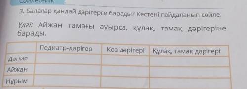 Составь предложение по образцу​