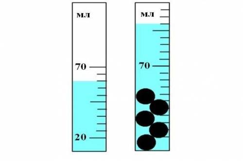 В мензурку с жидкостью опустили несколько одинаковых шариков А) определите цену деления мензурку, вы