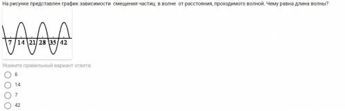 №1 Чему равна масса груза (в кг), прикрепленного к пружине, если он совершает 20 колебаний за 10 с,