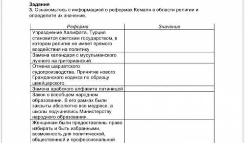 Ознакомьтесь с информацией о реформах Кемаля в области религии и определите их значение. Реформы 1.У