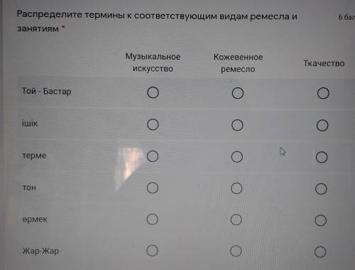 Распределите термины к соответствующим видам ремесла и занятиям у меня соч молю​