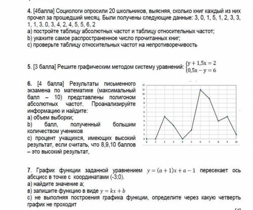 выпольнить соч дов без приколов​