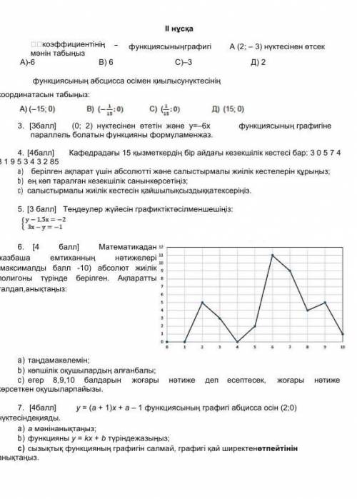 никто не на моии вопросы в этот раз ответьте