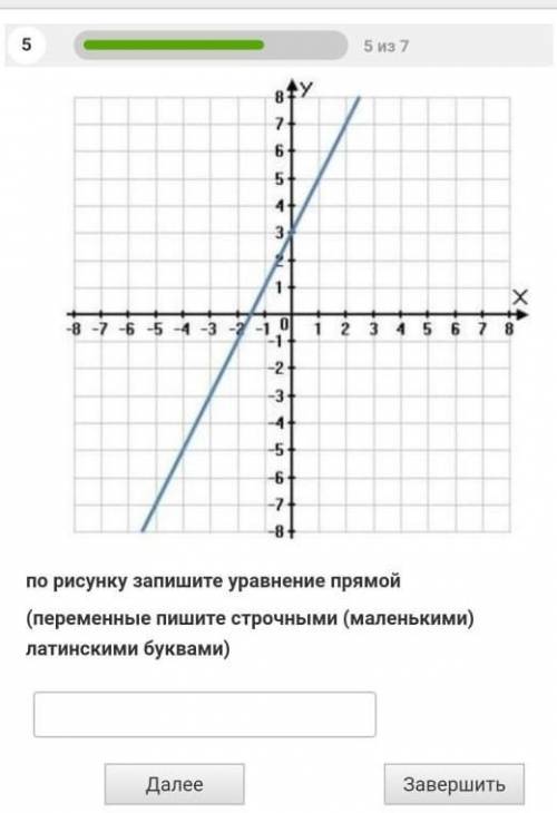 По рисунку запишите уравнение прямой (переменные пишите строчными (маленькими)латинскими буквами)​