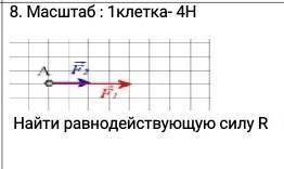 Масштаб : 1 клетка -4Н Найти равнодействующую силу R ​