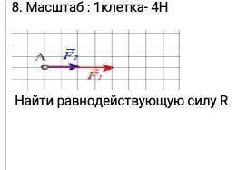 Масштаб : 1 клетка- 4H Найти равнодействующую силу R ​